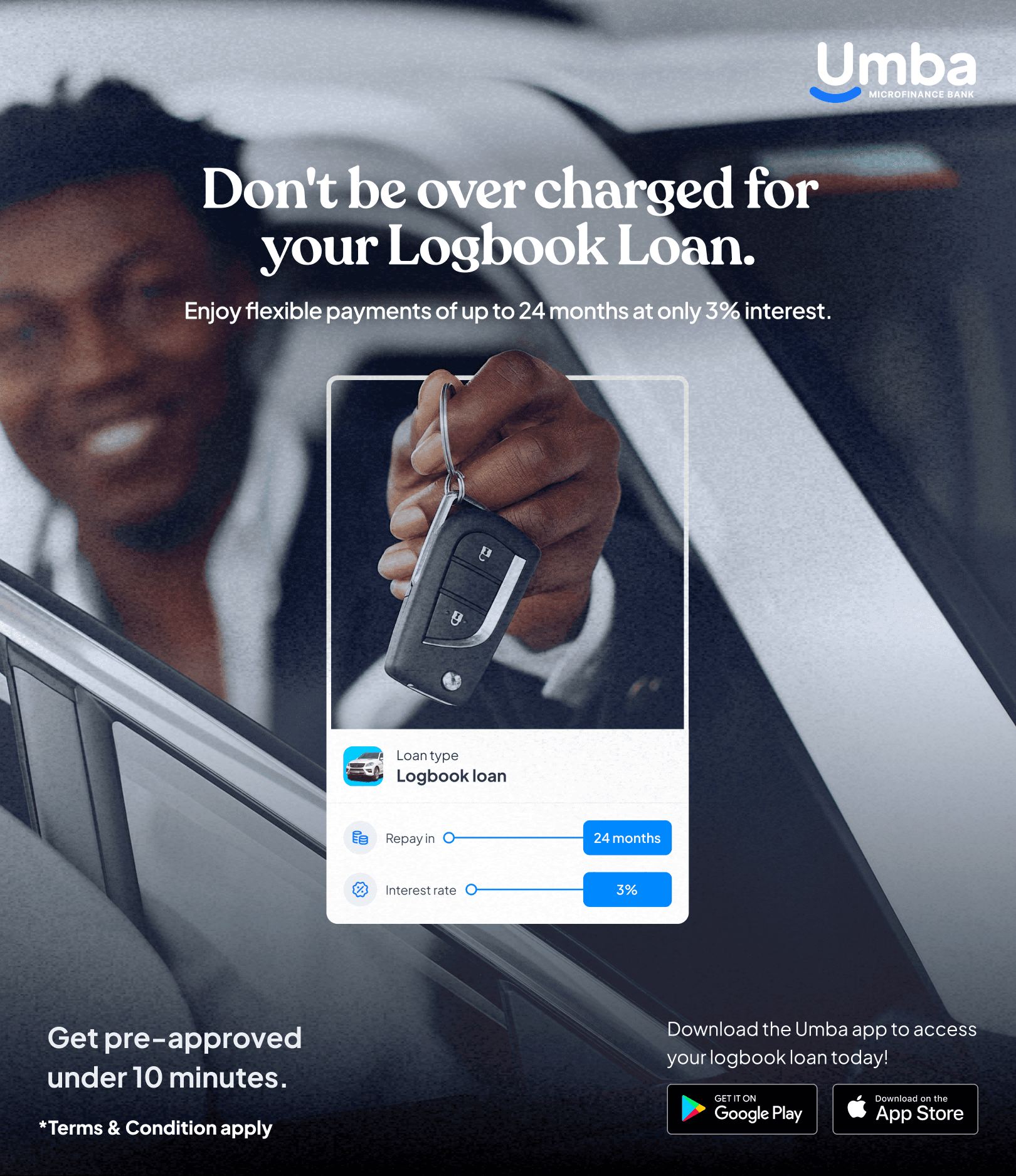 Need Fast Cash? Here's Why a Logbook Loan