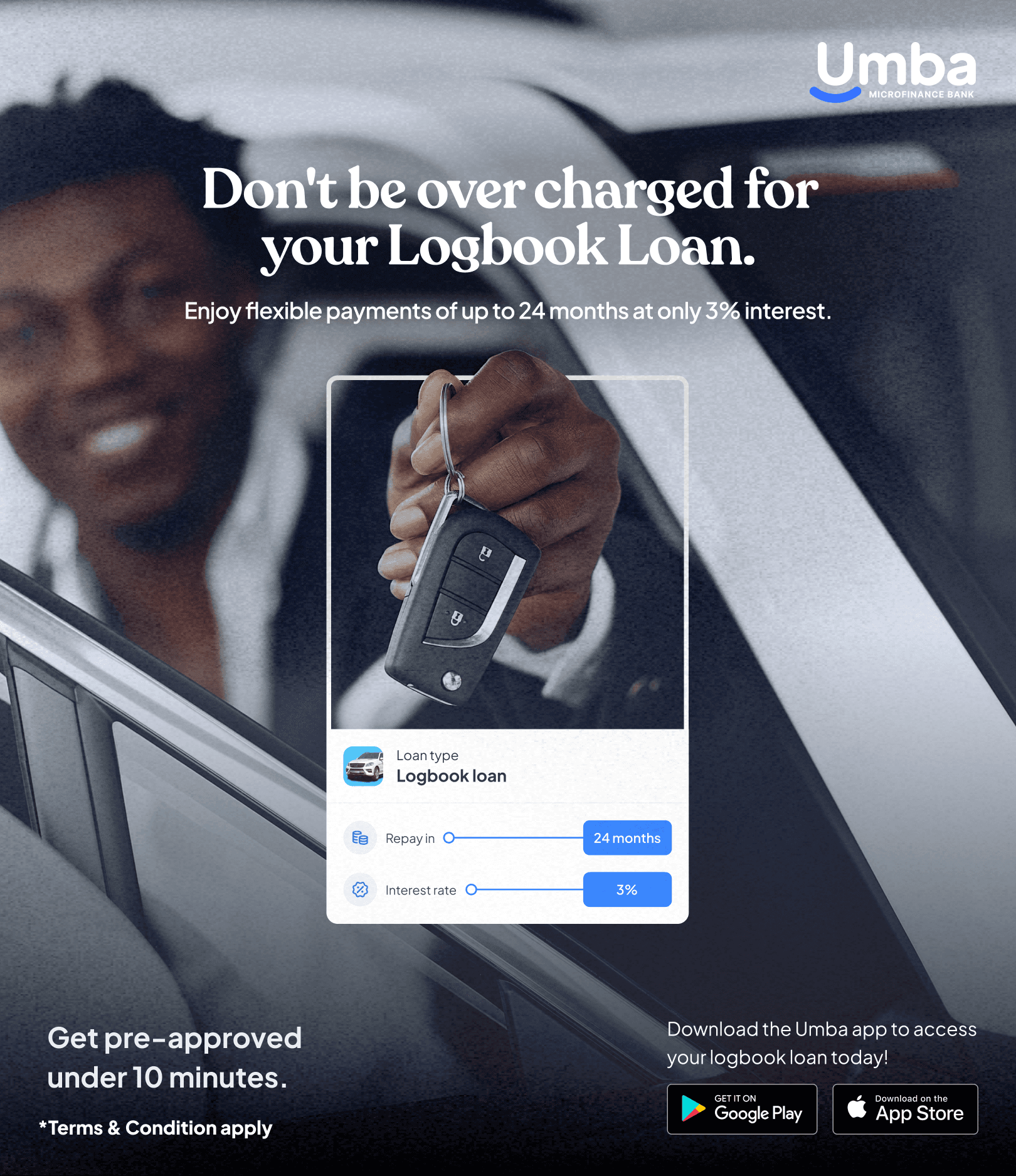 Need Fast Cash? Here's Why a Logbook Loan Might Be Your Best Option in Kenya